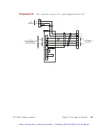 Предварительный просмотр 82 страницы MTS Systems FlexTest GT Manual