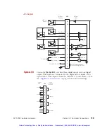 Предварительный просмотр 120 страницы MTS Systems FlexTest GT Manual