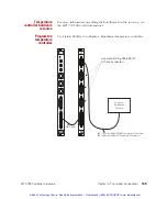 Предварительный просмотр 150 страницы MTS Systems FlexTest GT Manual