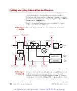 Предварительный просмотр 153 страницы MTS Systems FlexTest GT Manual