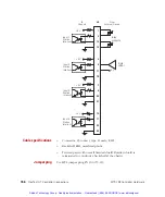 Preview for 157 page of MTS Systems FlexTest GT Manual