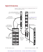 Предварительный просмотр 180 страницы MTS Systems FlexTest GT Manual