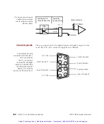 Предварительный просмотр 183 страницы MTS Systems FlexTest GT Manual