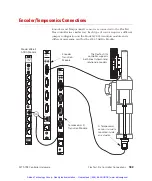 Предварительный просмотр 184 страницы MTS Systems FlexTest GT Manual