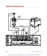 Предварительный просмотр 199 страницы MTS Systems FlexTest GT Manual