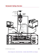 Предварительный просмотр 200 страницы MTS Systems FlexTest GT Manual