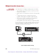 Предварительный просмотр 201 страницы MTS Systems FlexTest GT Manual