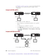 Предварительный просмотр 225 страницы MTS Systems FlexTest GT Manual