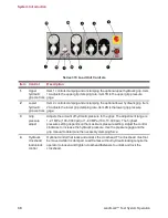 Предварительный просмотр 30 страницы MTS Systems Landmark 370 Series Operation