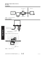 Предварительный просмотр 8 страницы MTS Systems Level Plus M-Series MR Brief Operation Manual For Safe Use