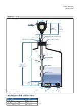 Предварительный просмотр 13 страницы MTS Systems LevelLimit Level Plus Operation Manual