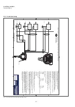 Предварительный просмотр 26 страницы MTS Systems LevelLimit Level Plus Operation Manual