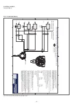 Предварительный просмотр 30 страницы MTS Systems LevelLimit Level Plus Operation Manual