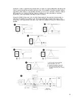 Предварительный просмотр 21 страницы MTS Systems MAXPLUS 306 Manual