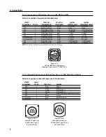 Предварительный просмотр 10 страницы MTS Systems MK292 User Manual