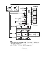 Предварительный просмотр 13 страницы MTS Systems MK292 User Manual