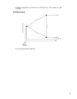 Предварительный просмотр 29 страницы MTS Systems MPA-05-460 Manual