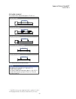 Предварительный просмотр 15 страницы MTS Systems R Series V Operation Manual