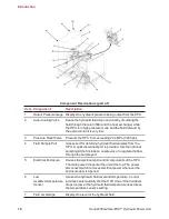 Предварительный просмотр 16 страницы MTS Systems SilentFlo 505G2 Series Manual