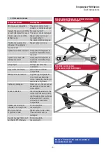 Предварительный просмотр 3 страницы MTS Systems Temposonics FMH-A Brief Instructions