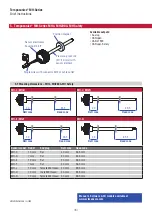 Предварительный просмотр 6 страницы MTS Systems Temposonics FMH-A Brief Instructions