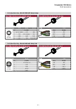 Предварительный просмотр 7 страницы MTS Systems Temposonics FMH-A Brief Instructions