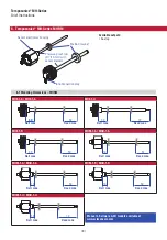 Предварительный просмотр 8 страницы MTS Systems Temposonics FMH-A Brief Instructions