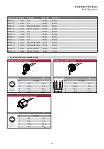 Предварительный просмотр 9 страницы MTS Systems Temposonics FMH-A Brief Instructions