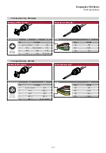 Предварительный просмотр 11 страницы MTS Systems Temposonics FMH-A Brief Instructions