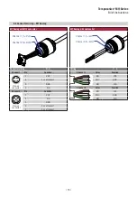 Предварительный просмотр 13 страницы MTS Systems Temposonics FMH-A Brief Instructions