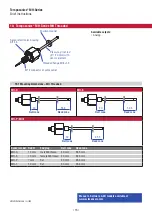 Предварительный просмотр 16 страницы MTS Systems Temposonics FMH-A Brief Instructions