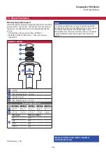 Предварительный просмотр 19 страницы MTS Systems Temposonics FMH-A Brief Instructions