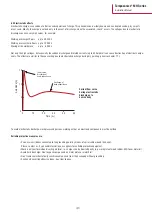 Предварительный просмотр 21 страницы MTS Systems Temposonics MH Series Installation Manual