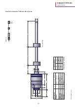 Предварительный просмотр 27 страницы MTS Systems Temposonics MH Series Installation Manual