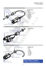 Предварительный просмотр 7 страницы MTS Systems Temposonics R-Series Brief Instructions