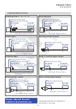 Предварительный просмотр 9 страницы MTS Systems Temposonics R-Series Brief Instructions