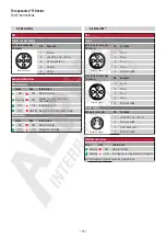 Предварительный просмотр 16 страницы MTS Systems Temposonics R-Series Brief Instructions