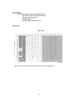 Предварительный просмотр 27 страницы MTS Systems THIR-6780 Series Configuration Manual