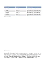 Preview for 2 page of MTU 10 V 2000 M9x Operating Instructions Manual