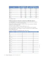 Preview for 16 page of MTU 10 V 2000 M9x Operating Instructions Manual