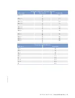 Preview for 25 page of MTU 10 V 2000 M9x Operating Instructions Manual