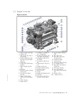 Preview for 33 page of MTU 10 V 2000 M9x Operating Instructions Manual