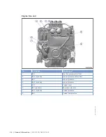 Preview for 36 page of MTU 10 V 2000 M9x Operating Instructions Manual