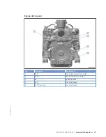 Preview for 37 page of MTU 10 V 2000 M9x Operating Instructions Manual