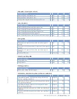 Preview for 41 page of MTU 10 V 2000 M9x Operating Instructions Manual