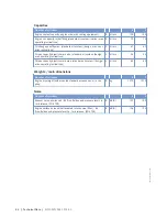 Preview for 42 page of MTU 10 V 2000 M9x Operating Instructions Manual