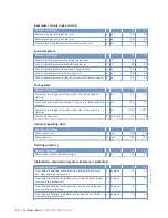 Preview for 44 page of MTU 10 V 2000 M9x Operating Instructions Manual