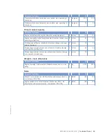 Preview for 45 page of MTU 10 V 2000 M9x Operating Instructions Manual