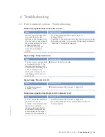 Preview for 63 page of MTU 10 V 2000 M9x Operating Instructions Manual