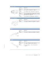 Preview for 151 page of MTU 10 V 2000 M9x Operating Instructions Manual